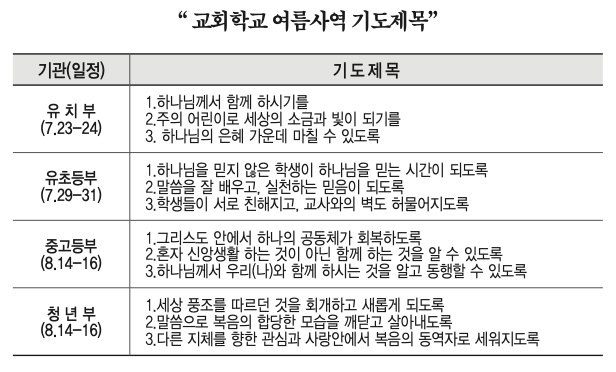 스크린샷 2022-07-22 오후 3.36.30.png